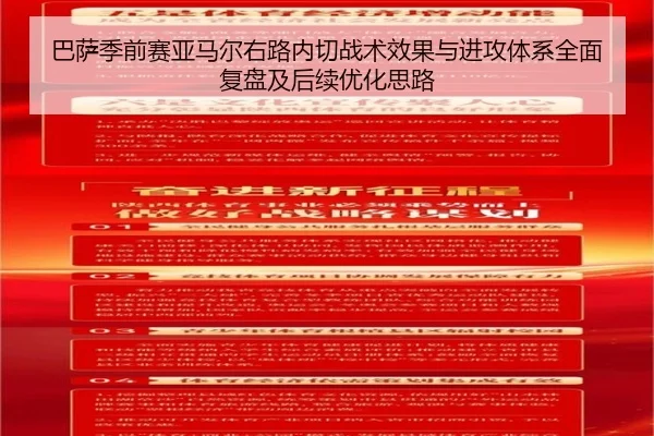巴萨季前赛亚马尔右路内切战术效果与进攻体系全面复盘及后续优化思路